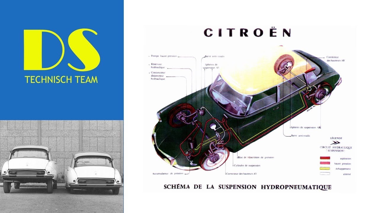 DS TT:  Adjusting the driving hight of a Citroën DS