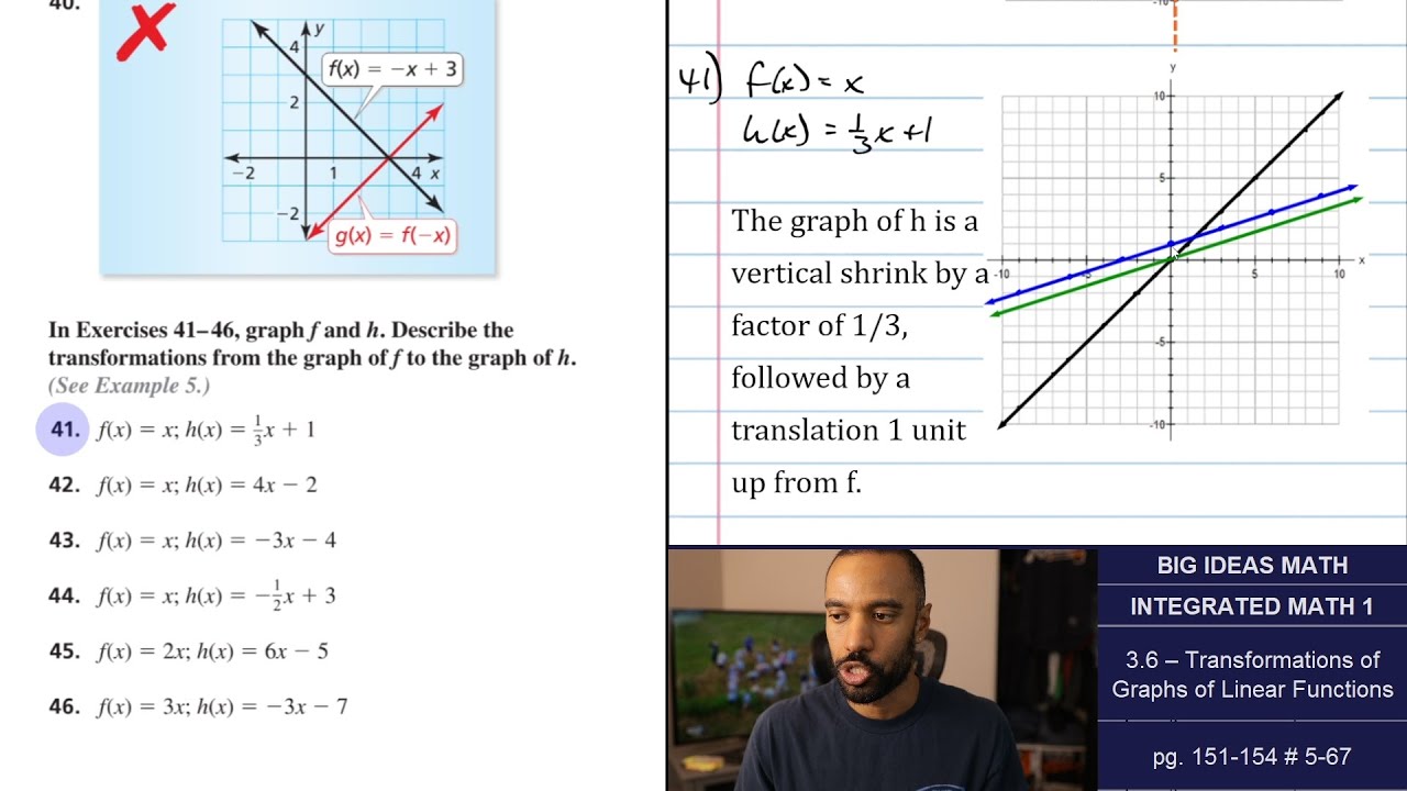 Big Ideas Math [IM1]: 3.6 - Transformations of Graphs of Linear Functions (Lecture & Problem Set)