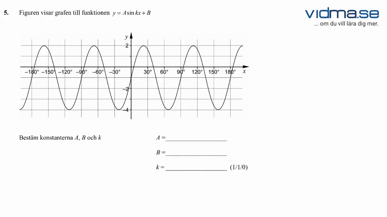Matematik 4: Trigonomiuppgifter från två nationella prov, UTAN RÄKNARE