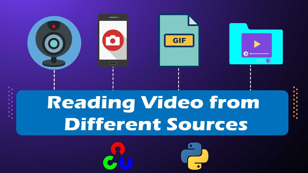 Reading Video Sources in OpenCV: IP Camera, Webcam, Videos & GIFS