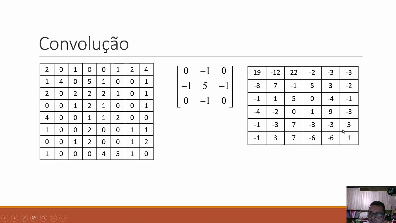 Aula 36 - Redes Neurais Convolucionais - Operação de Convolução