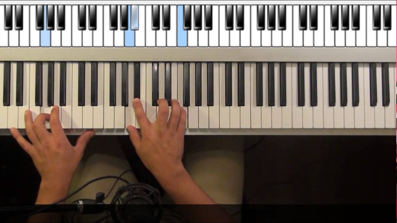 Beyonce Crazy in Love | Fifty Shades of Grey Soundtrack | Piano Tutorial