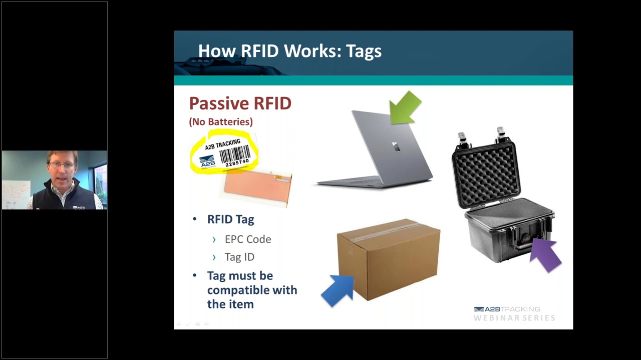 Passive RFID Tags