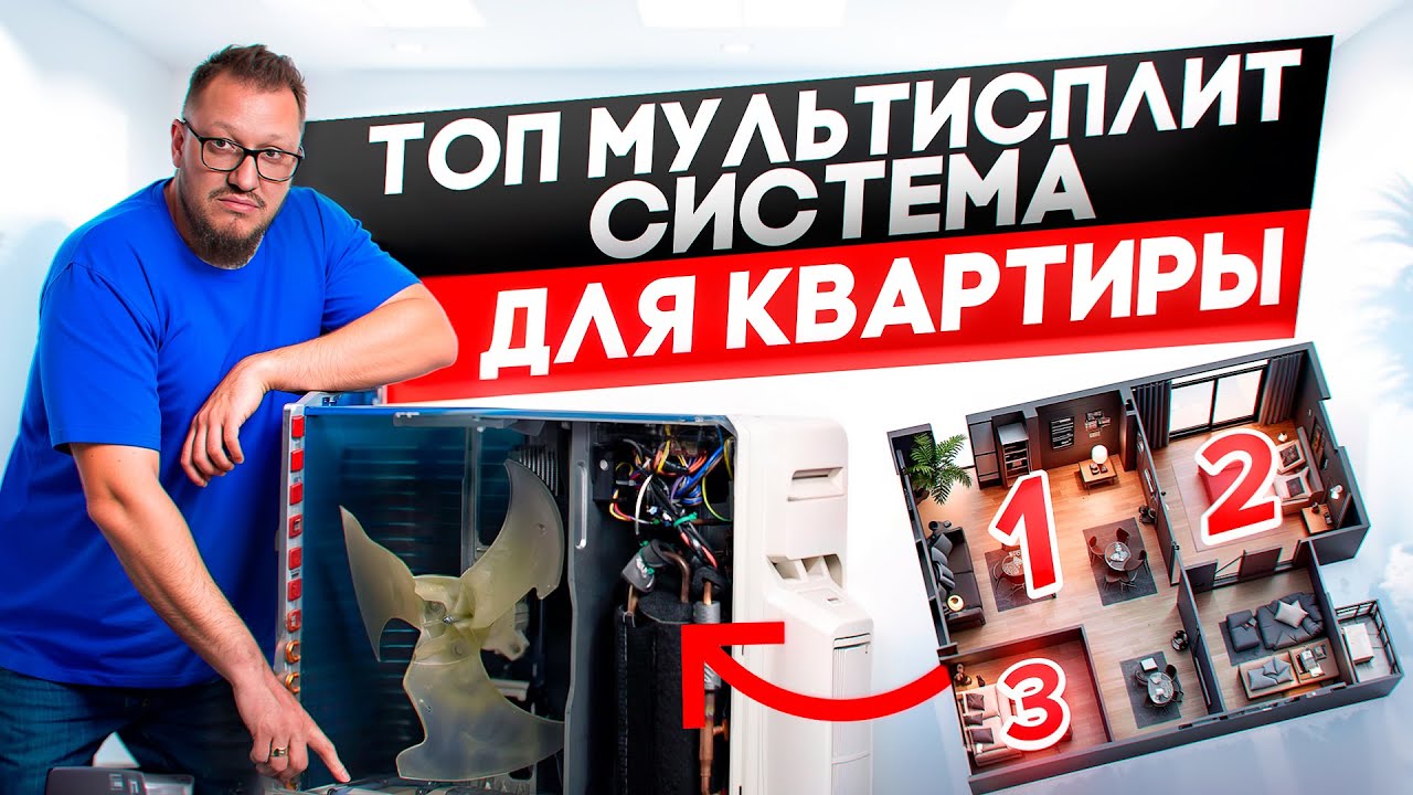 Обзор мультисплит-системы Electrolux