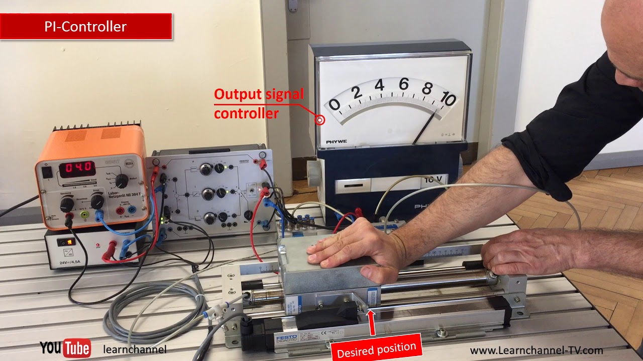 Tutorial Closed-Loop Control: PID Controller at the example of a Position Control