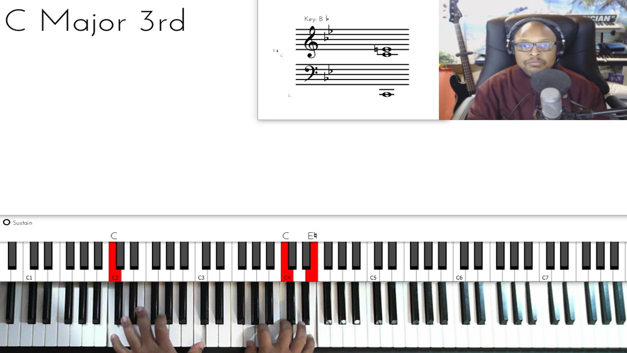 Run to the Sun (by N.E.R.D.) - Piano Tutorial
