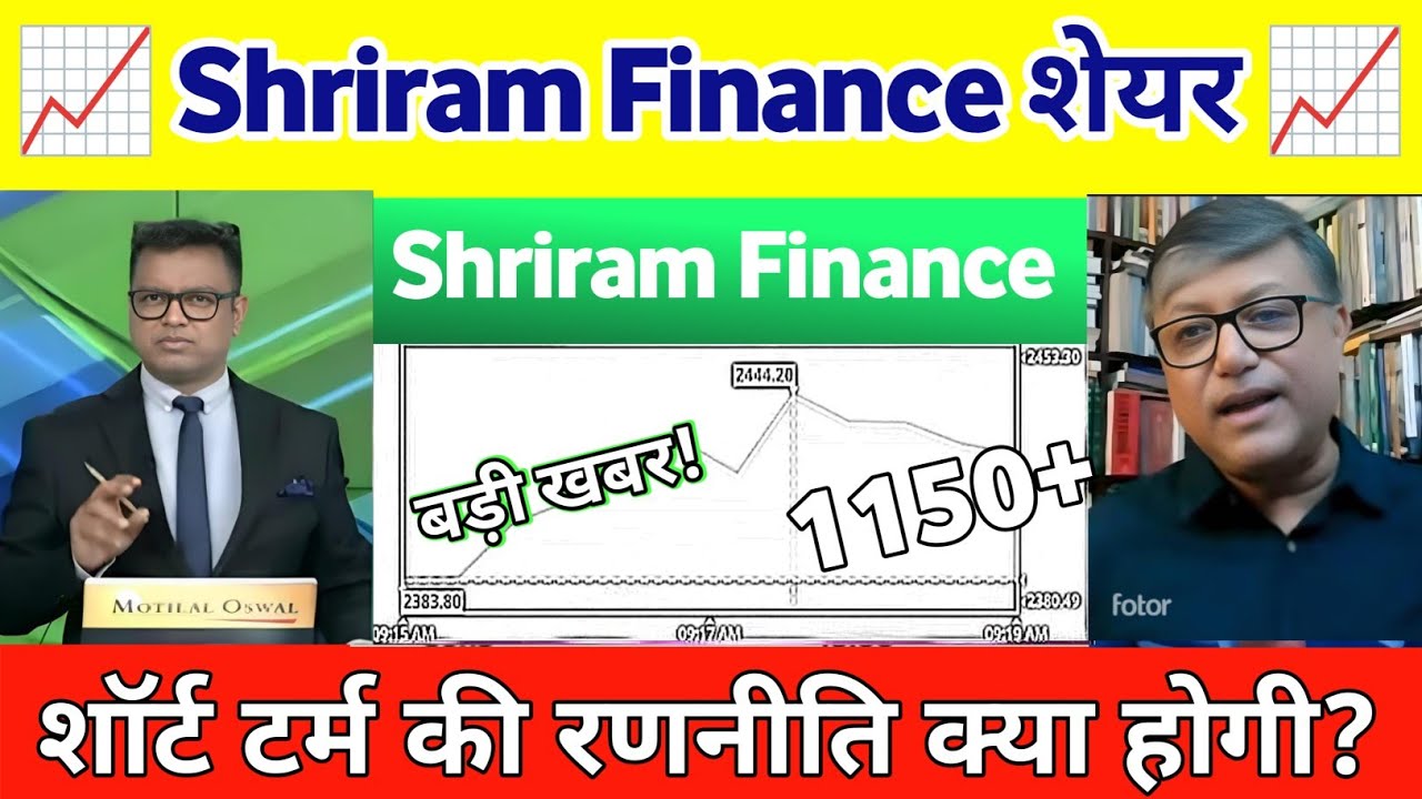 SHRIRAM FINANCE SHARE LATEST NEWS | SHRIRAM FINANCE SHARE, ANALYSIS 17 June 2026
