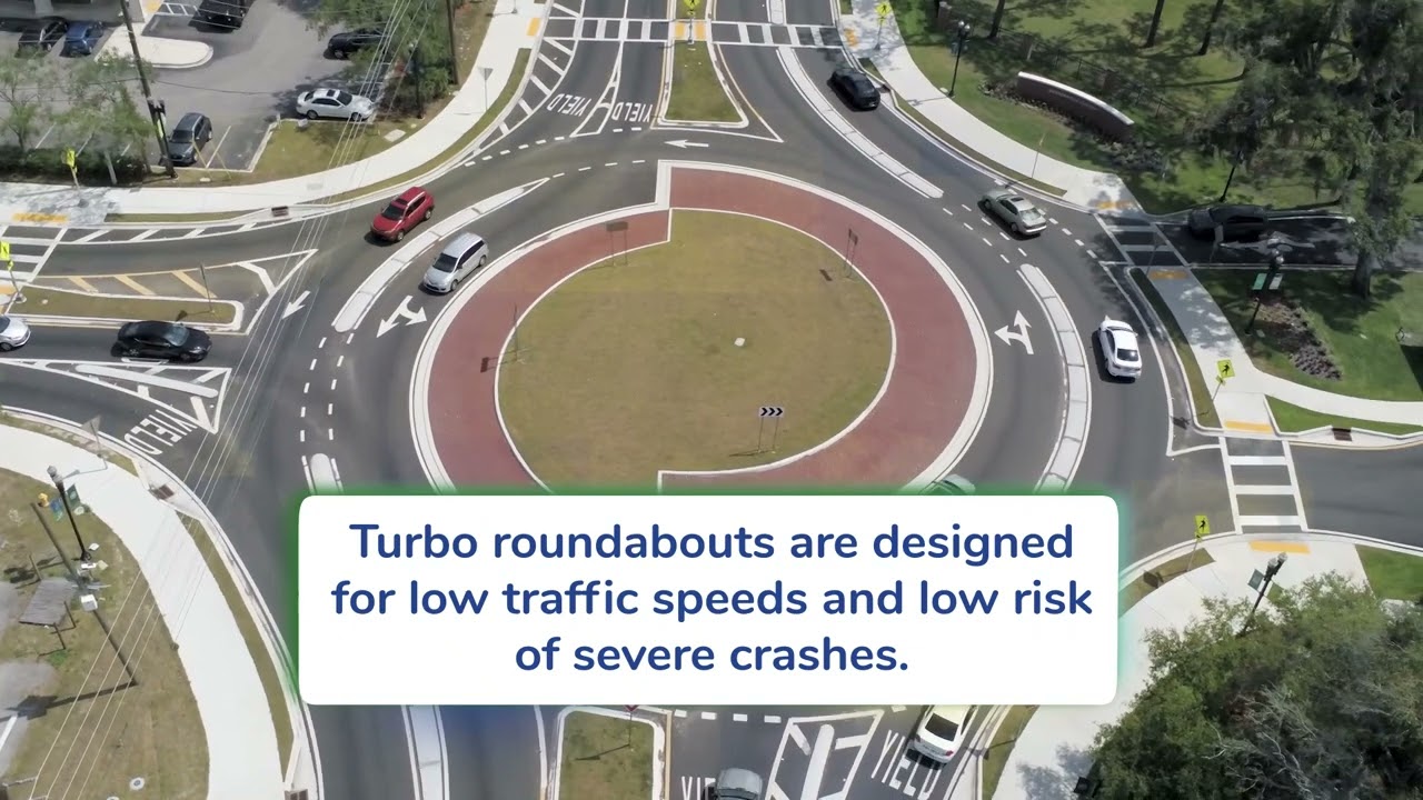 Turbo Roundabouts Learned Through International Exchange