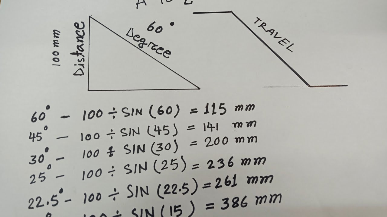Cable Tray 45 Degree Offset Bend ! Cable tray 22.5 Degree ! Cable tray offset formula   (Hindi)