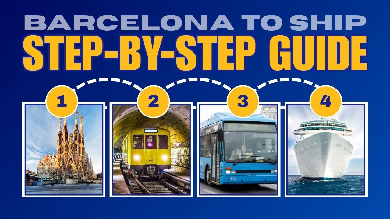 Barcelona to Your Cruise Port | Step-by-Step Guide