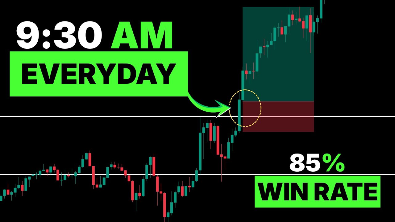 This Lazy Trading Strategy Made Me $78,000/Year