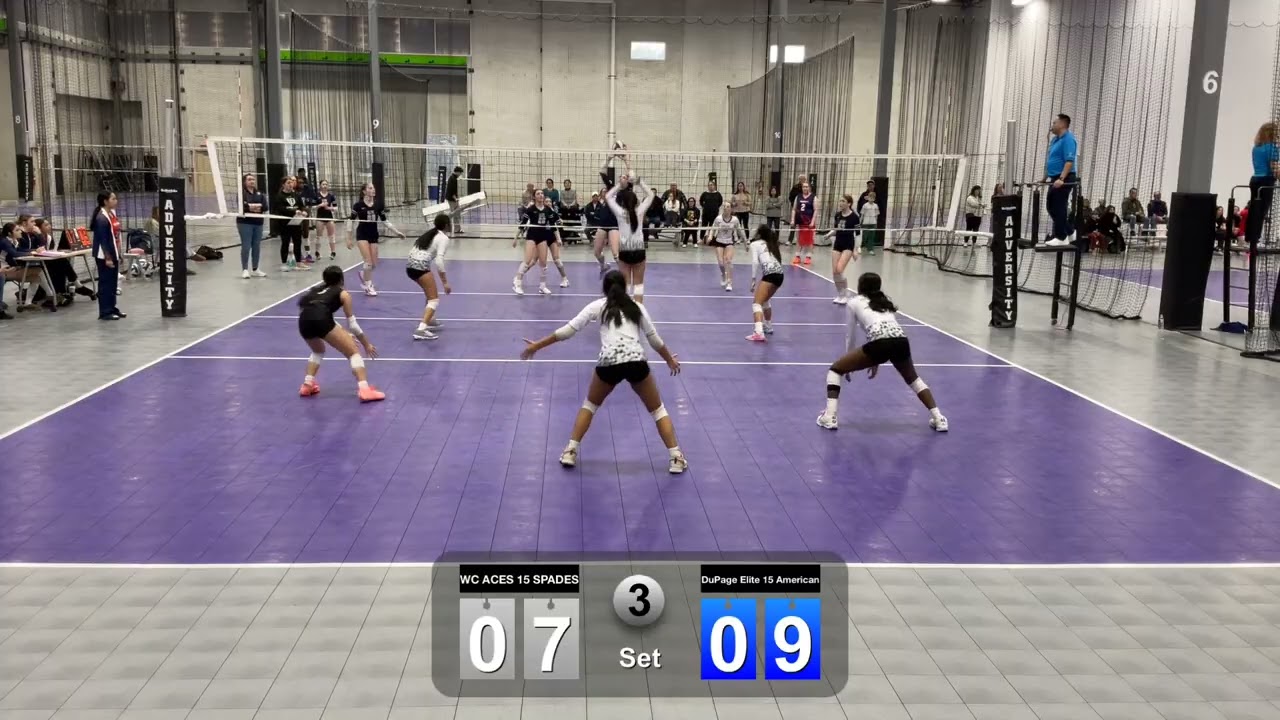 ❌ WCAces15Spades vs DuPageElite15American: Set3