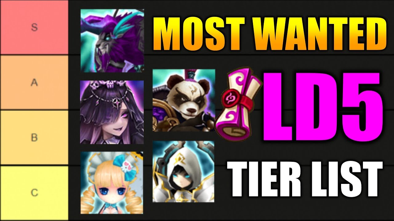 UPDATED MOST WANTED LD5 TIER LIST FOR SUMMONERS WAR 2025