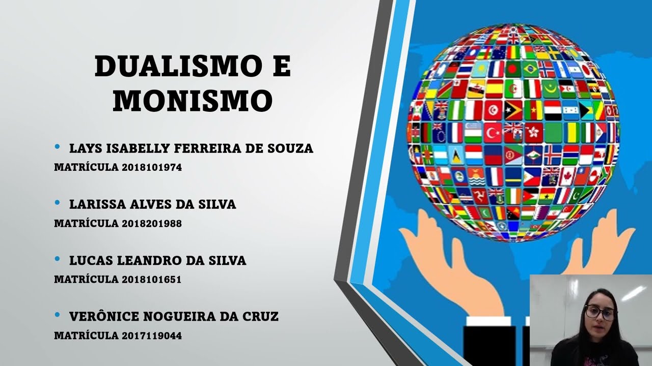 DIREITO INTERNACIONAL PÚBLICO - DUALISMO E MONISMO