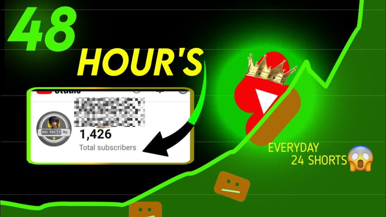 Can a Dead Channel Grow in 48 Hours? It is Possible! 😱 (Hidden secrets)