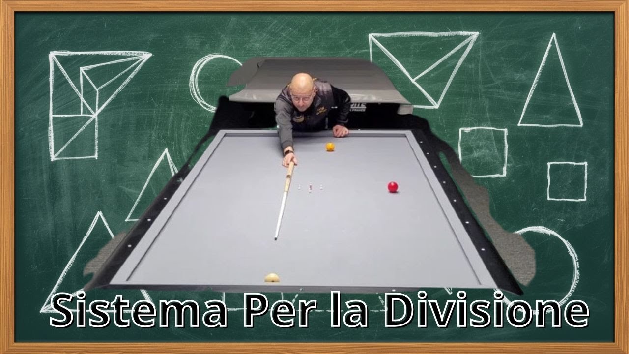Luigi La Rocca | Sistema per Giocare la Divisione