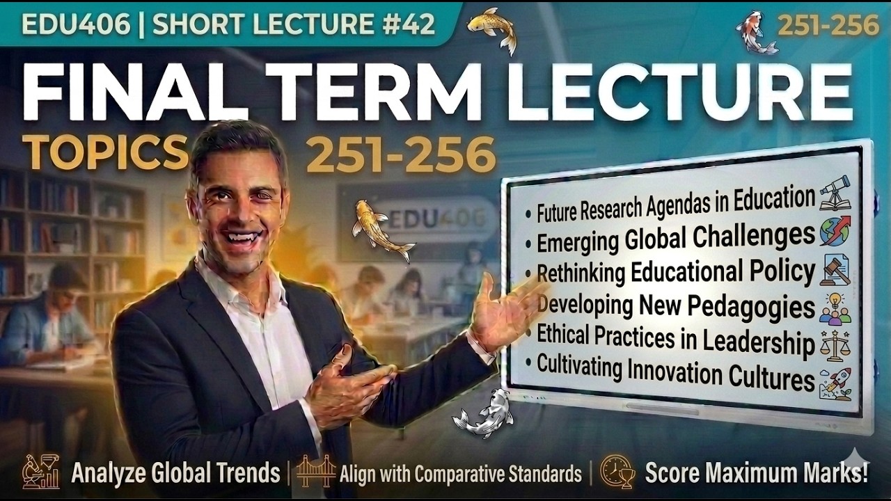 EDU406 short lecture#42 Topic 251-256|Edu406 Final Term Lecture