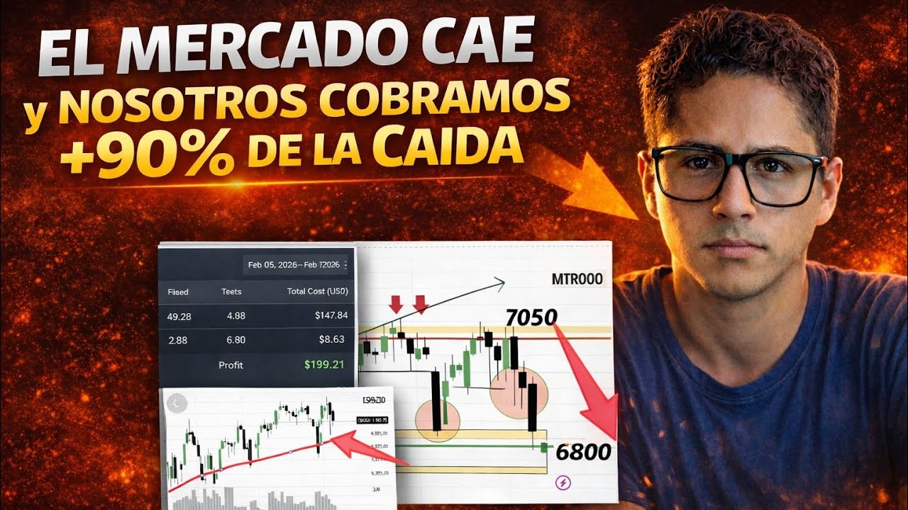 Hice Esto y El Mercado Me Pagó el 90% de la Prima | Trade Real con Ventas de Opciones