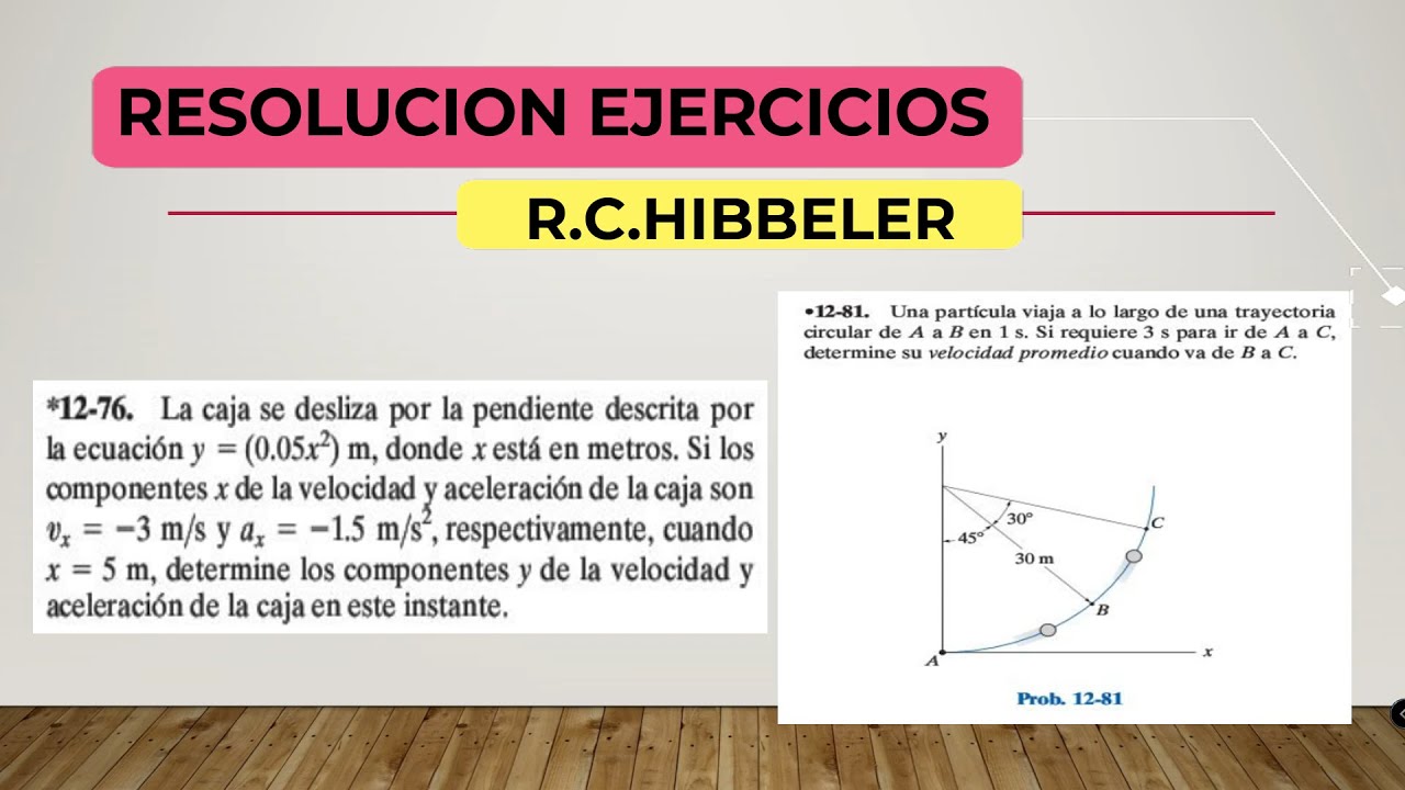 MOVIMIENTO CURVILINEO//R.C.HIBBELER-2