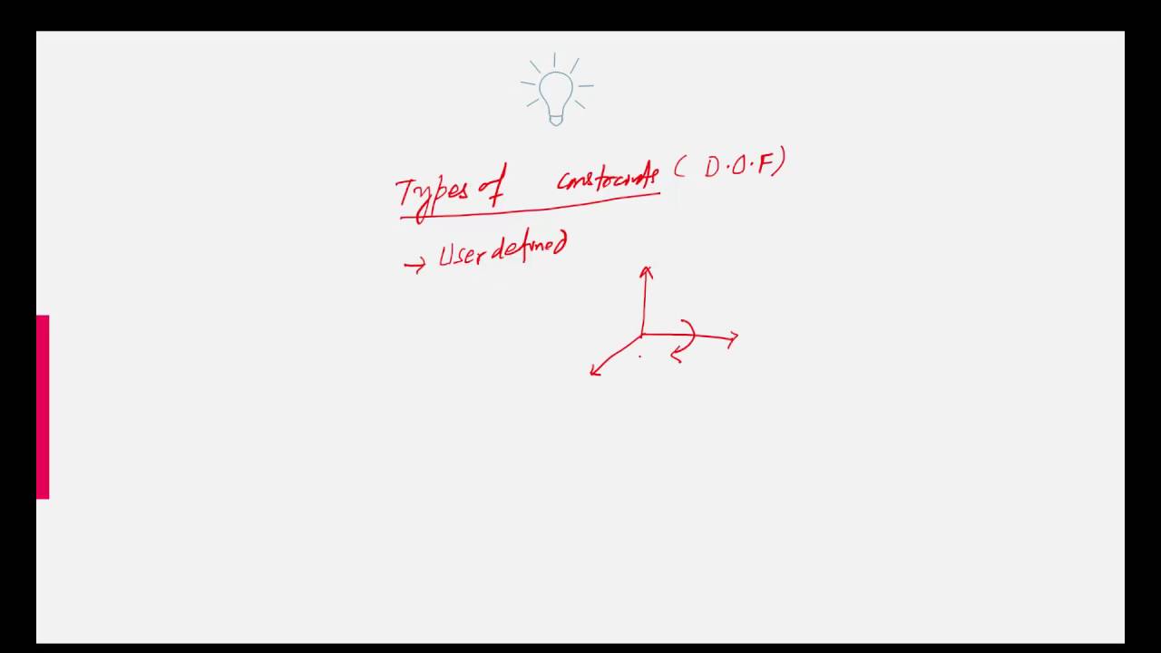 NX10  Design Simulation  & setting constraints
