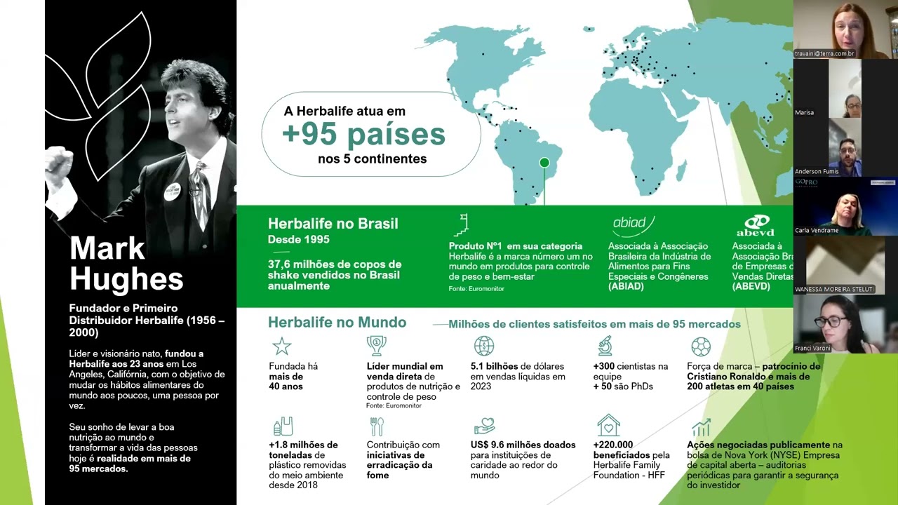 Capacitação   Herbalife + Produtos