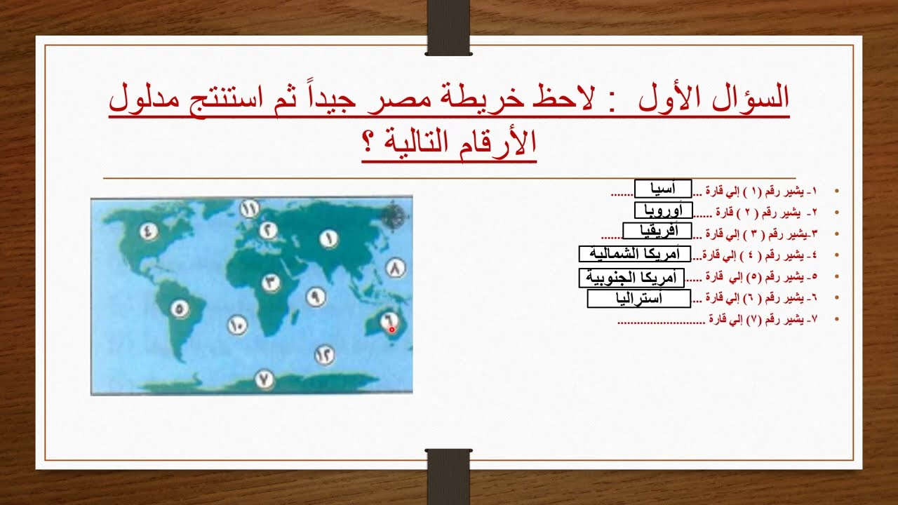 مراجعة ليلة الإمتحان  في مادة الدراسات الإجتماعية للصف الرابع الإبتدائي الترم الأول 2026م
