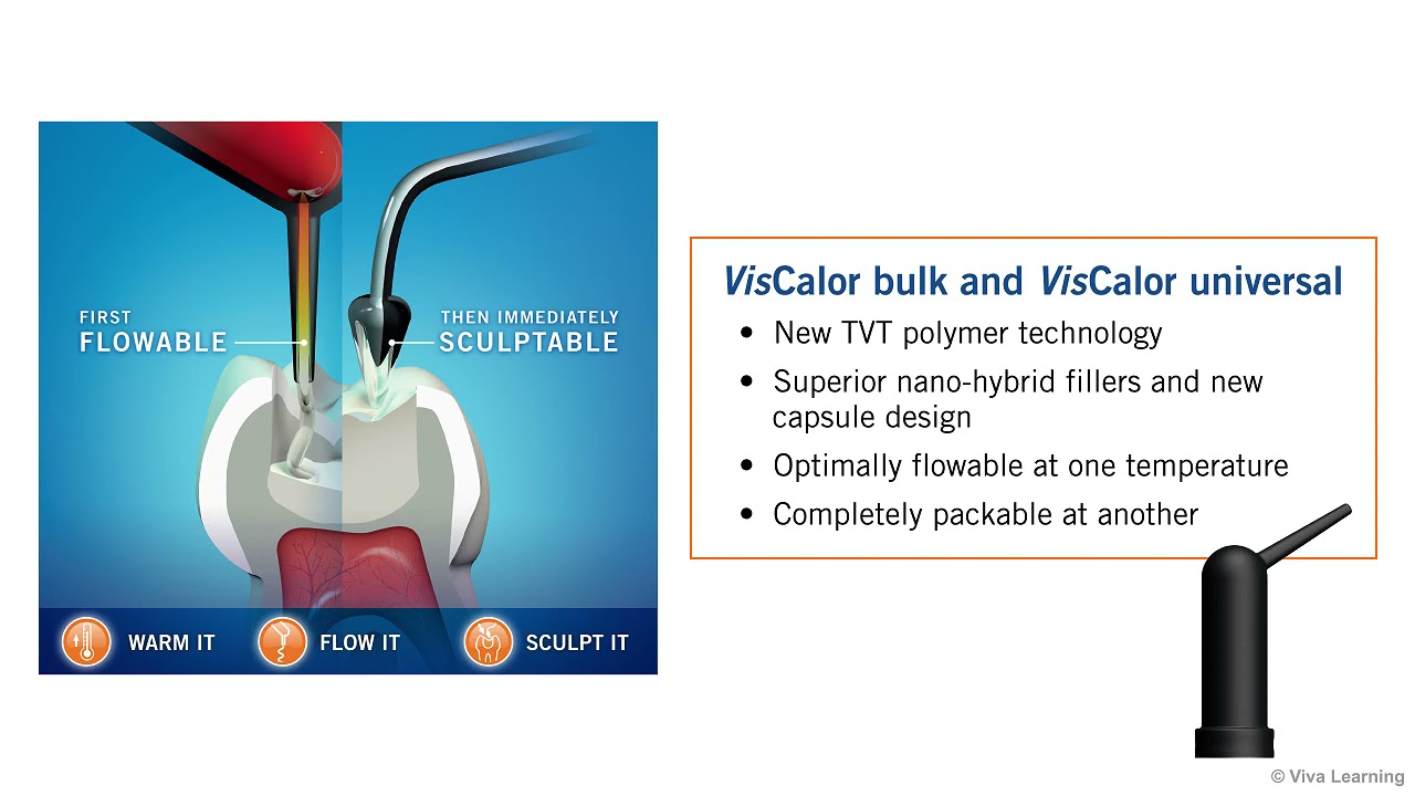 VisCalor bulk  -  the first Thermo-viscous Composite