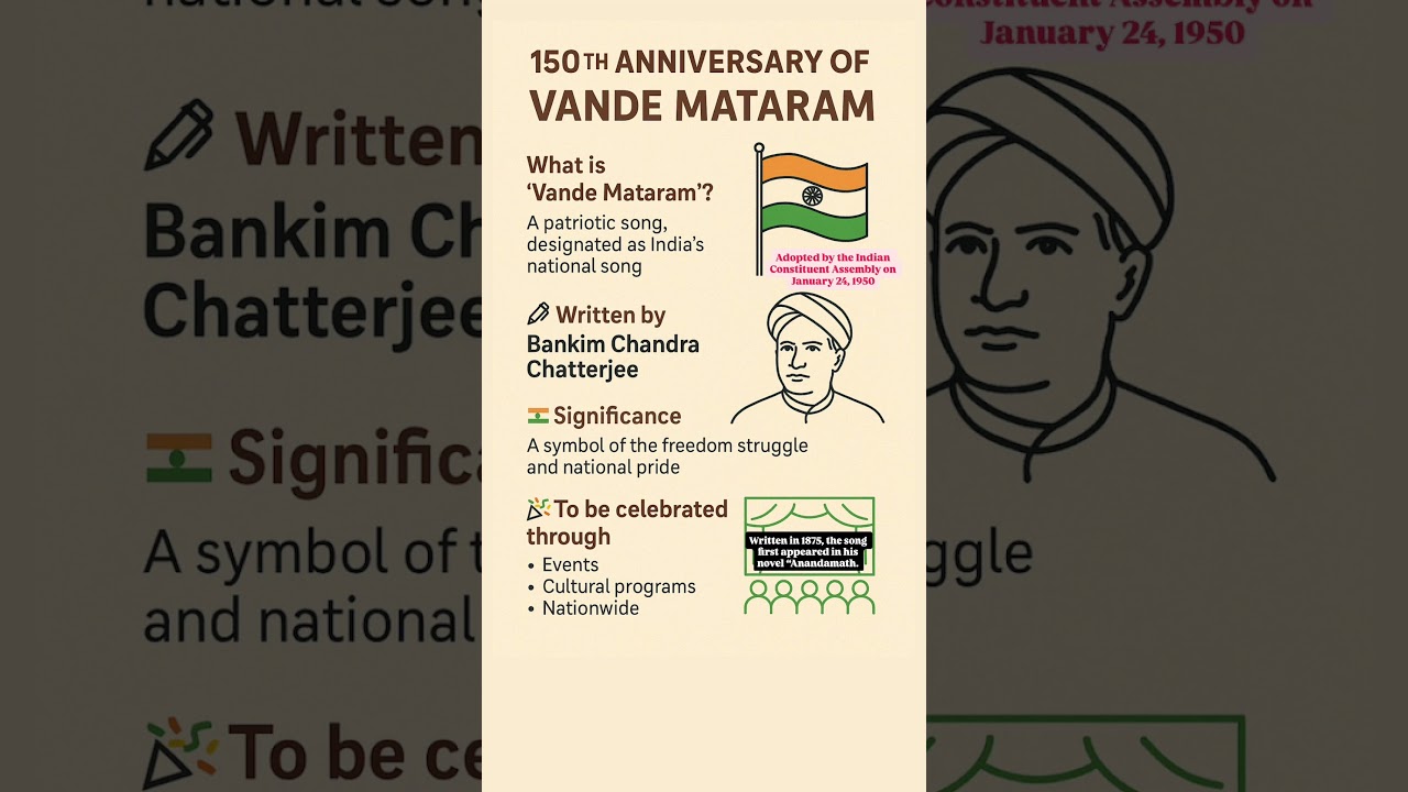 150th Anniversary of Vande Mataram | Written by Bankim Chandra Chatterjee | National Song of India