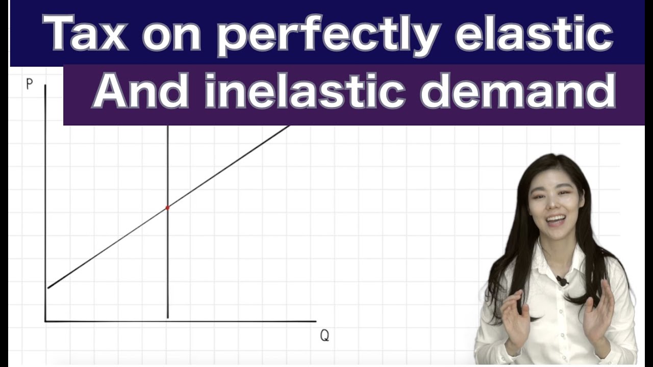 3-9. Effects of tax on perfectly elastic and inelastic demand