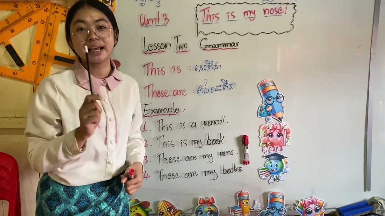 E1- Unit3- This is my nose!-Lesson Two: Grammar ( Family and Friends )