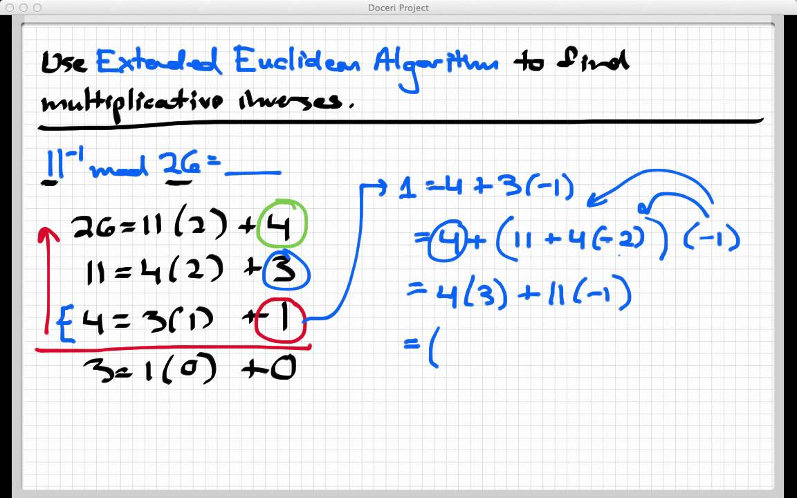 Multiplicative inverses mod n