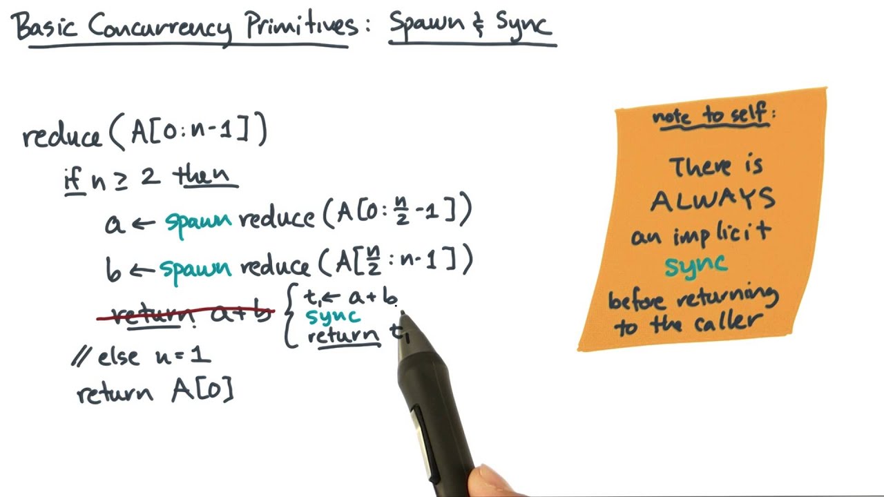 Basic Concurrency Primitives