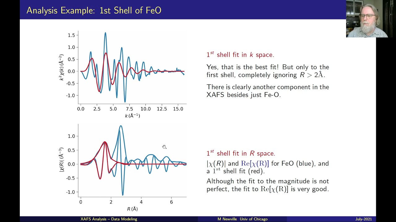 Fundamentals of XAFS 4: Using Feff to Model EXAFS