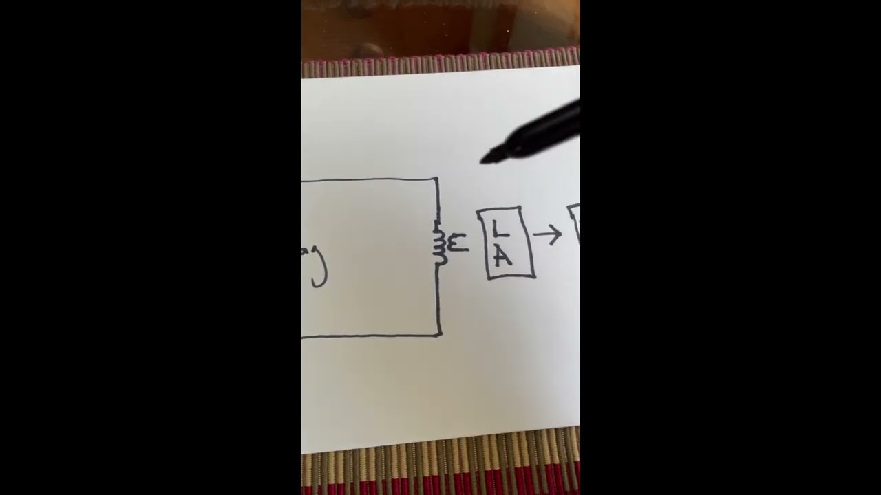 Matching a Flag to a Loop Antenna
