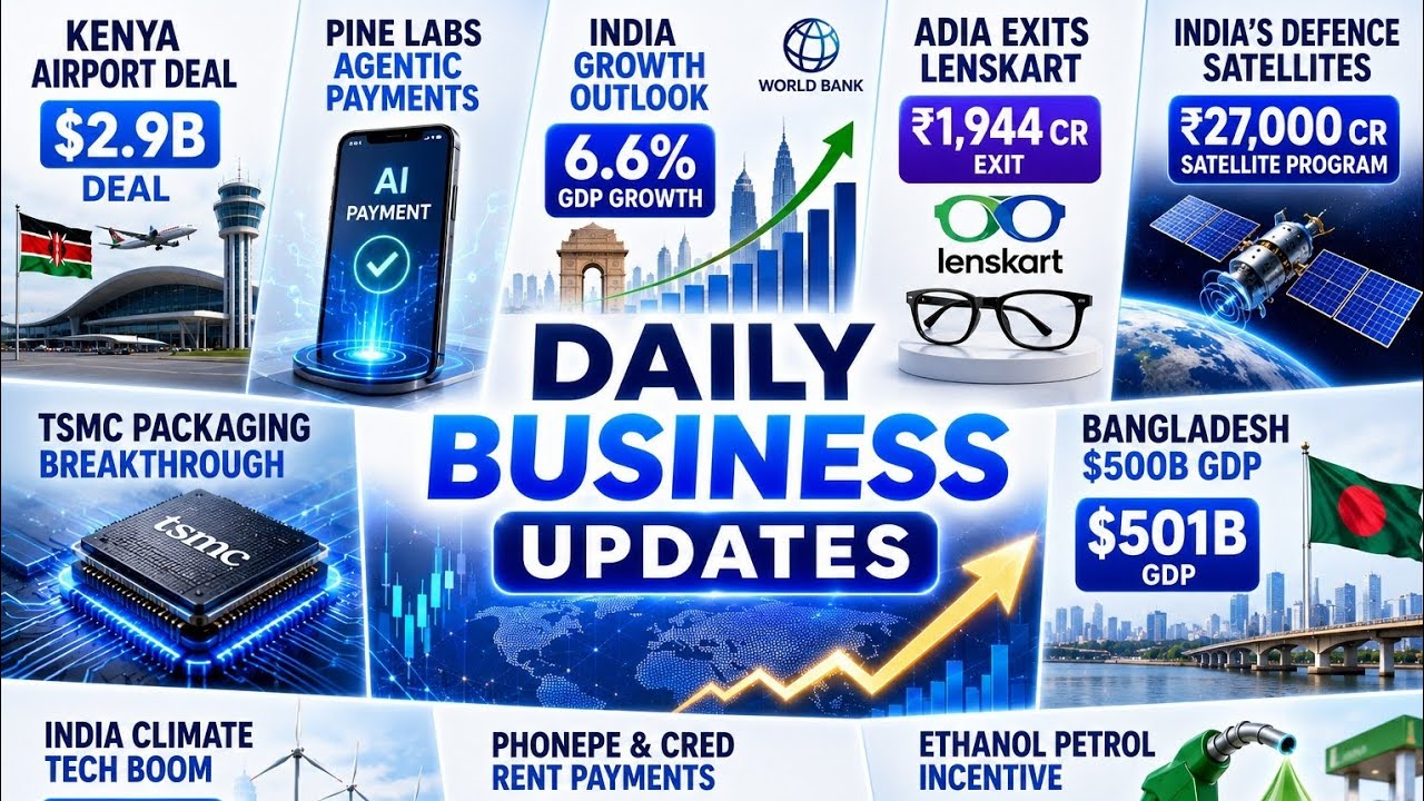 Daily Startup Updates | Pine Labs AI Payments, Lenskart, India Growth Outlook & More