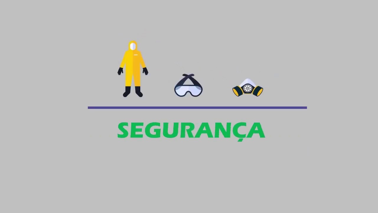 Risco e Perigo