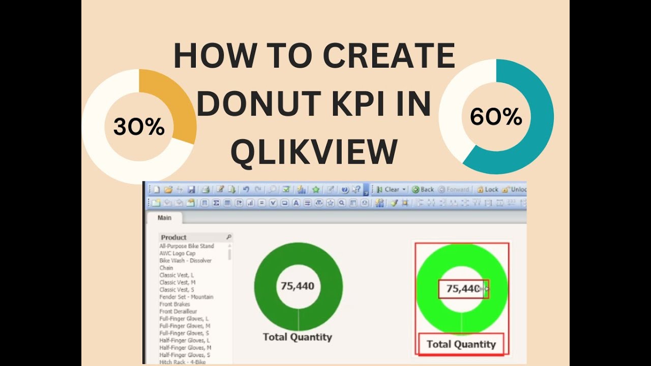 How to create Circular Donut KPI in Qlikview by Tweaking Gauge Chart #qlikview #kpi #dataanalytics