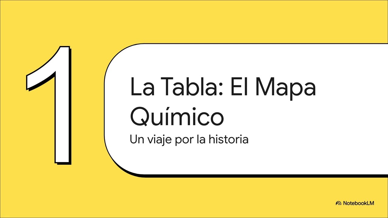 RESUM y ACTIV. La Tabla Periódica
