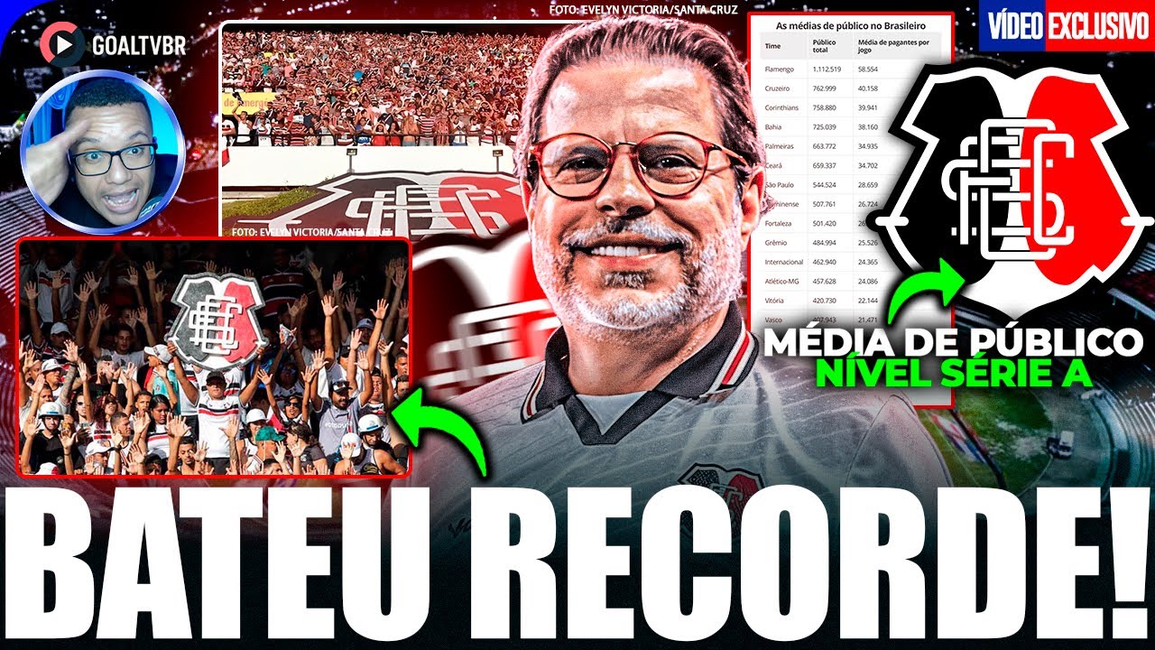 🚨 Santa Cruz MOSTROU o porque &Eacute; O MAIOR clube de PERNAMBUCO!  
