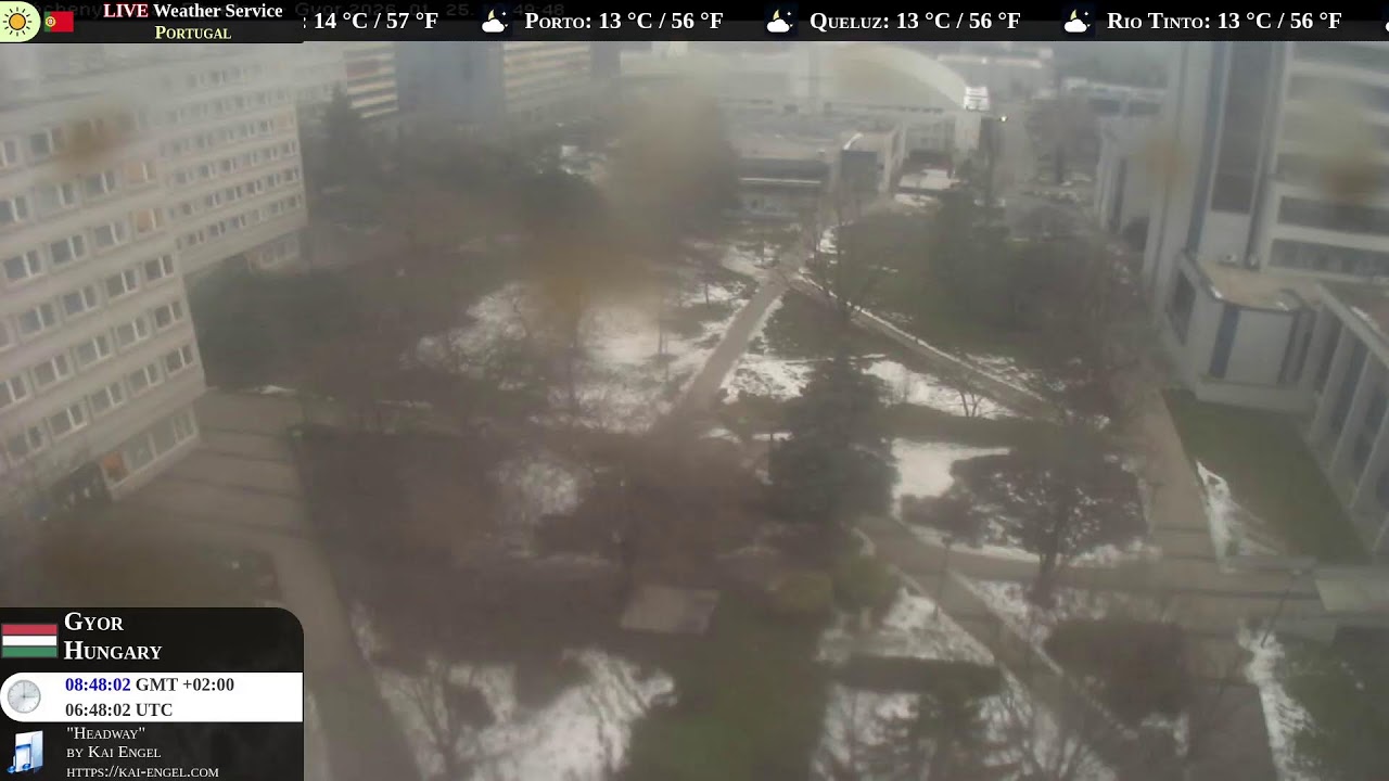 International live cameras and weather 🔴 LIVE Weather Service
