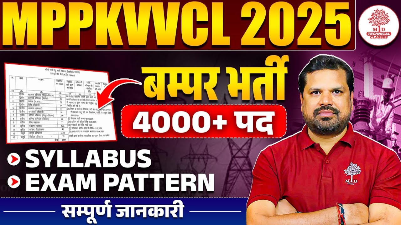 MPPKVVCL Vacancy 2025 | MPPKVVCL Vacancy 2025 Syllabus | MPPKVVCL JE Syllabus 2025 |MPPKVVCL JE 2025