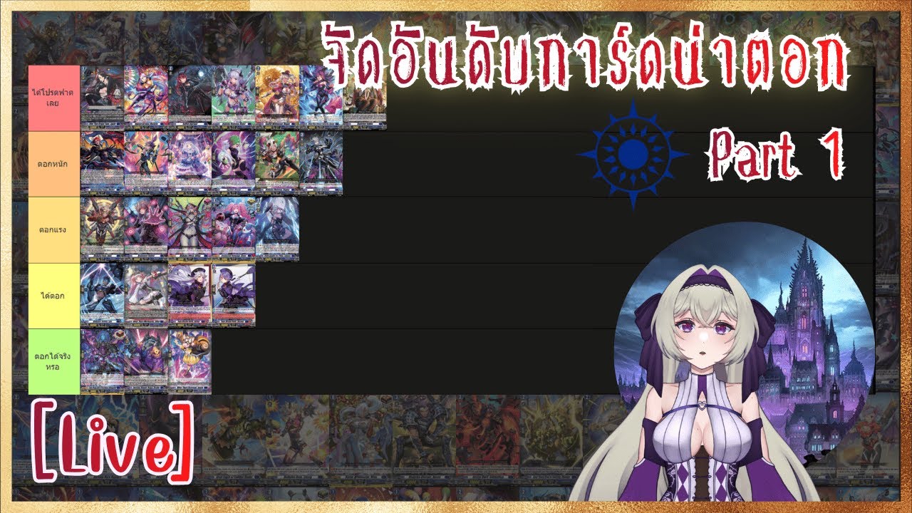【VAN BOOD】จัดอันดับยูนิทน่า( จัด ) บ้านม่วง Part.4.1