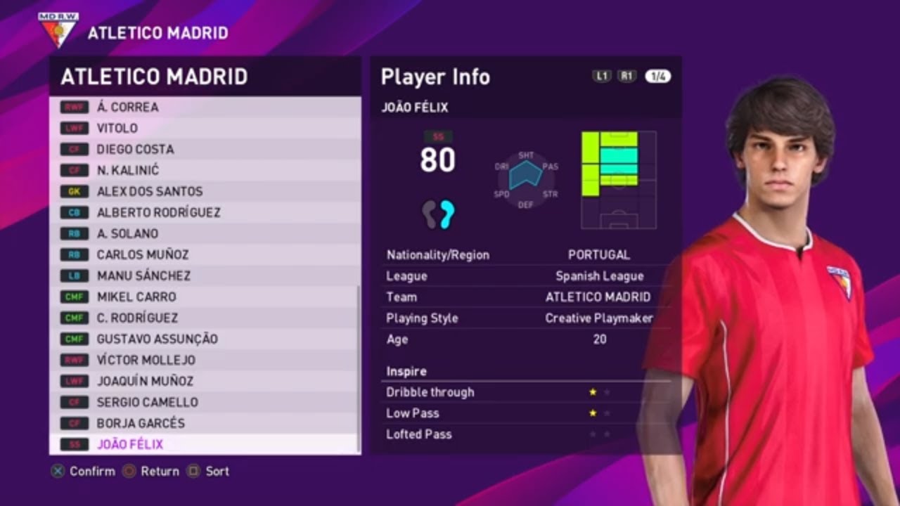 eFootball PES 2020 - Atletico Madrid Player Ratings
