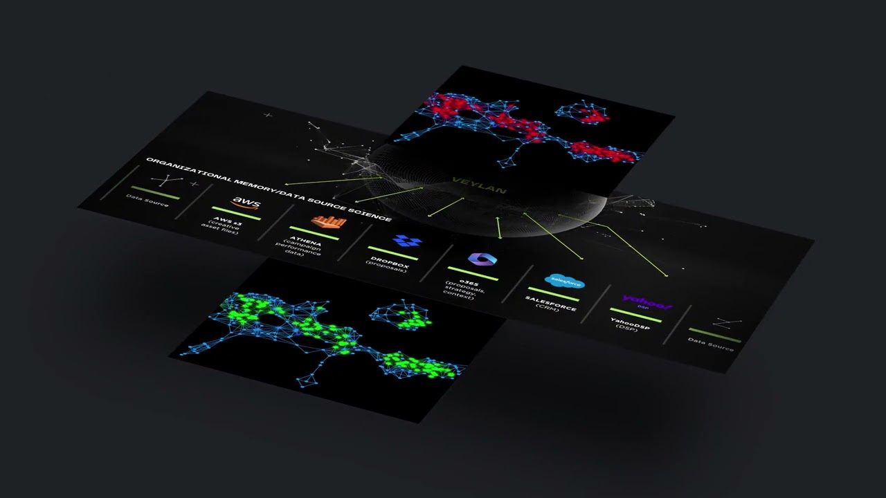 Veylan Launches with First AI-Native Operating System for Advertising