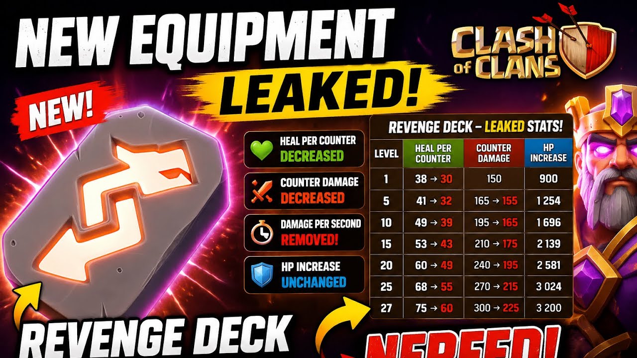NEW Dragon Duke Revenge Deck LEAKED! 😱 Epic Equipment Nerfed Before Release? | Clash of Clans