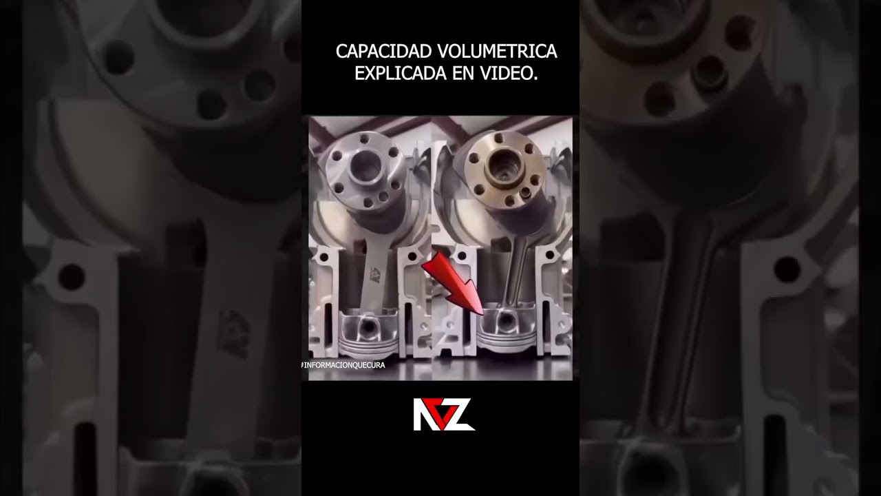 CAPACIDAD VOLUMETRICA EXPLICADA EN 1 MINUTO #NVZ #VAGZONE