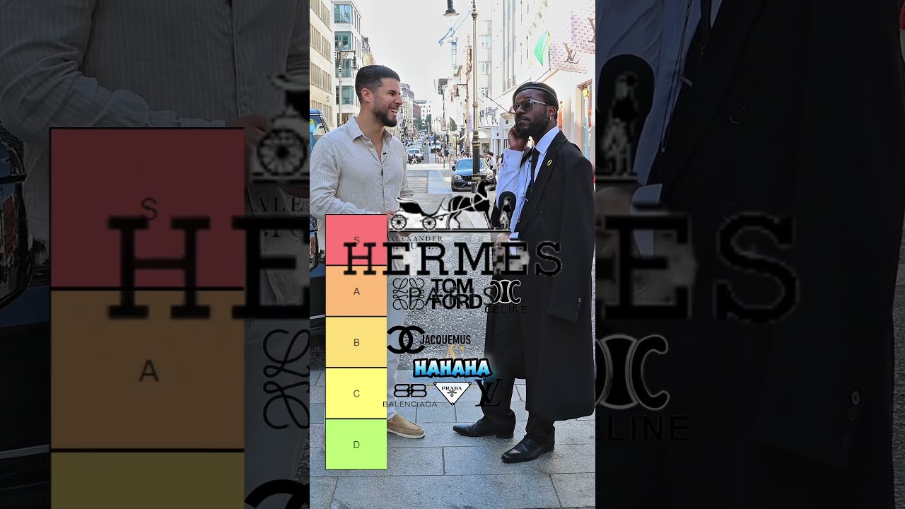 Рейтинг люксовых брендов (часть 1)