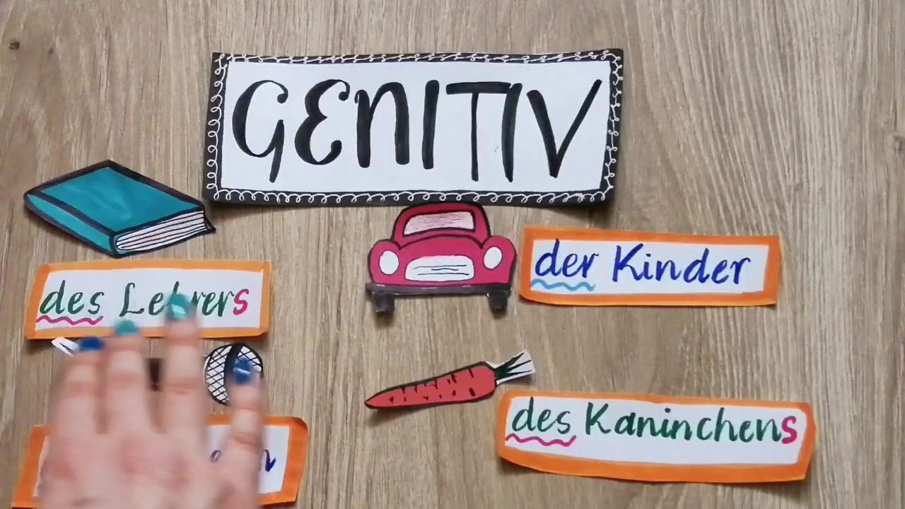 Niemiecki: Genitiv - dopełniacz