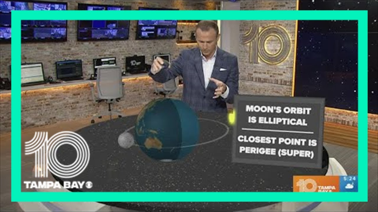 'Blood moon' total lunar eclipse visible in Florida this weekend