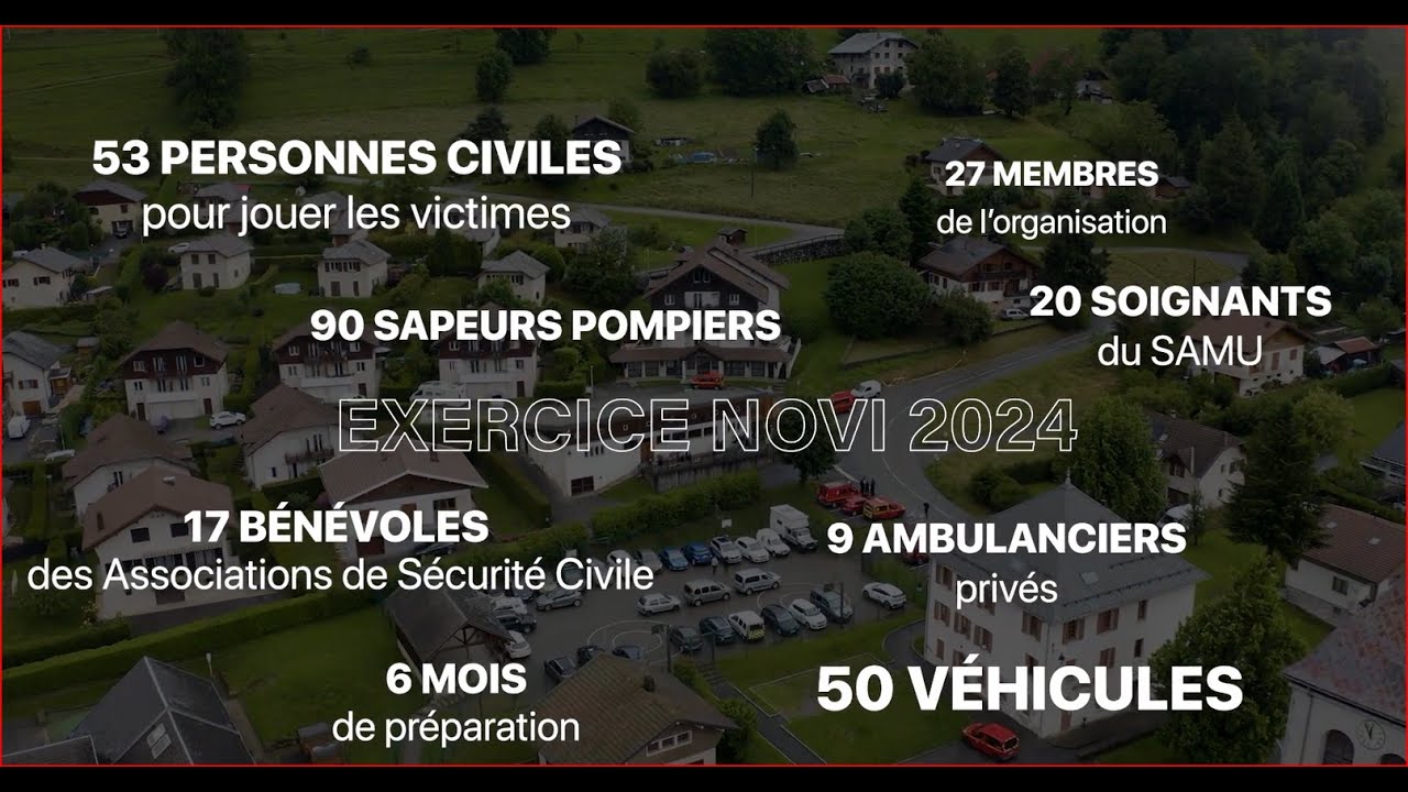 NOVI 2024 FILM